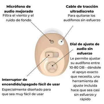 MICRO AUDÍFONOS CIC - "CLEAR SOUND™